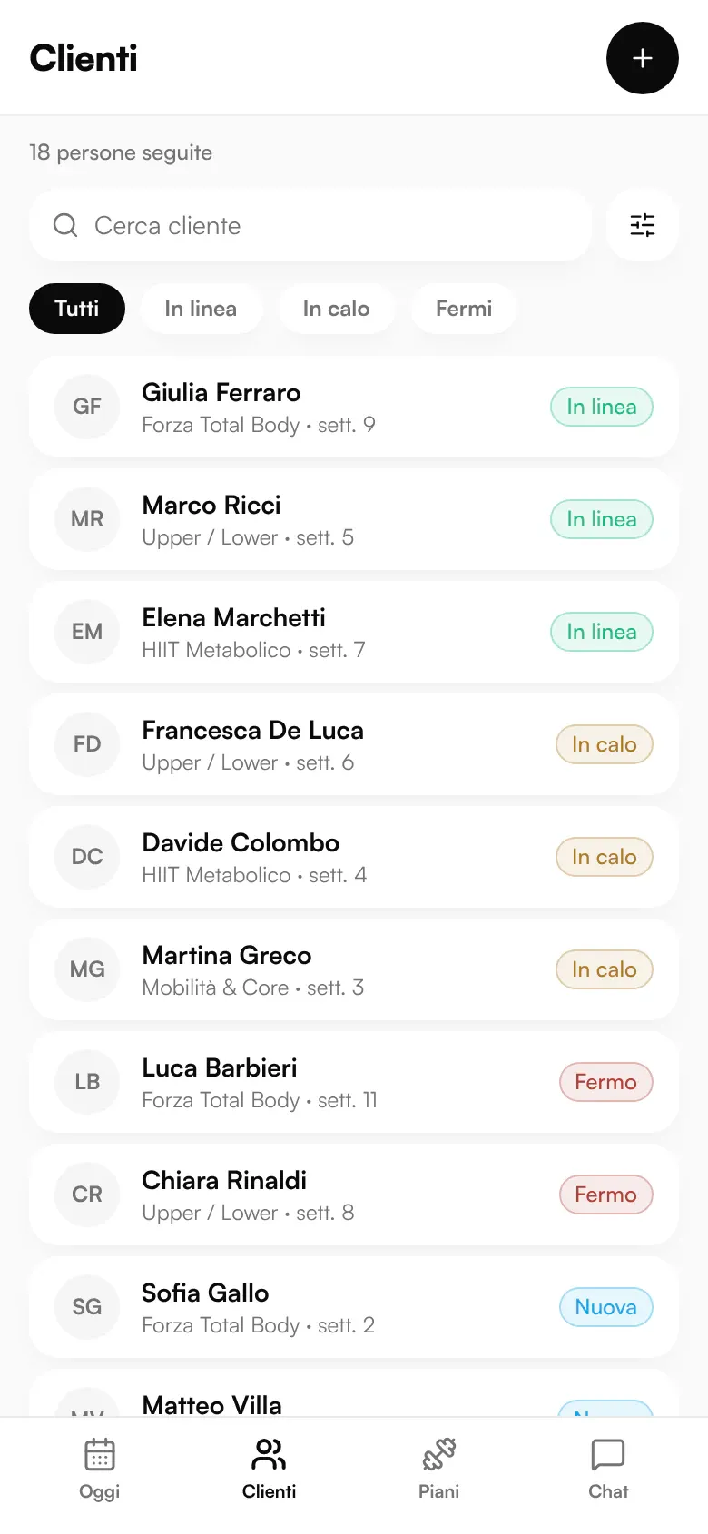 Managed users with On Track, Declining, Inactive status